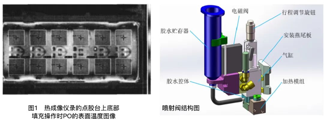 深入研究底部填充点胶工艺 德森精密高速点胶机应运而生