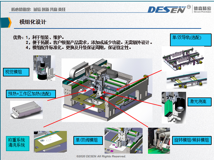 深入研究底部填充点胶工艺 德森精密高速点胶机应运而生