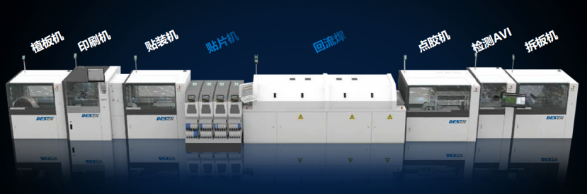 深度解读四大印刷工艺种类，有效提升锡膏印刷品质